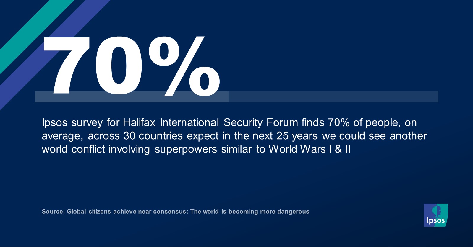 人文 Quasi-Markets and Social Policy Amazon.com: Social Stratification and Inequality: Class